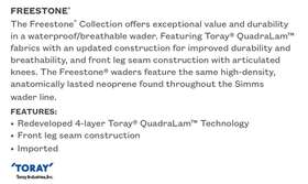 Toray®Quadralam™